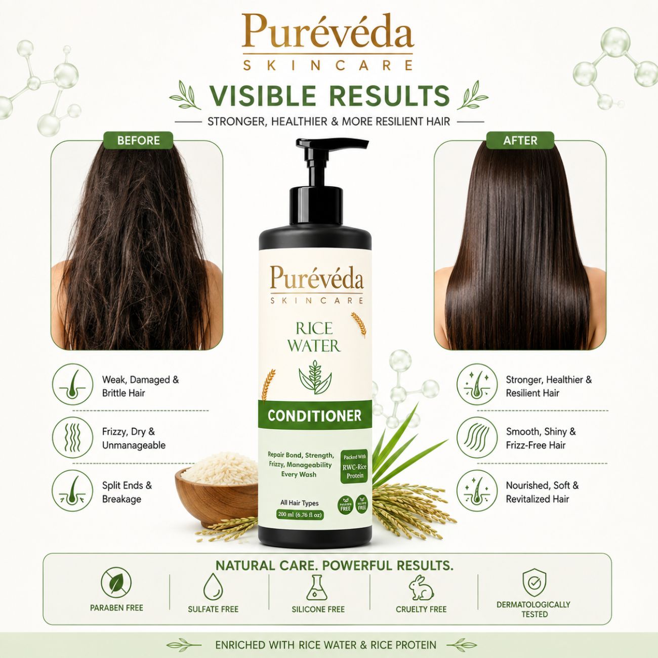 Pure Veda Rice Water Conditioner | Strengthening & Frizz Control Hair Conditioner with Rice Protein | For Men & Women | 200ml Secondary image