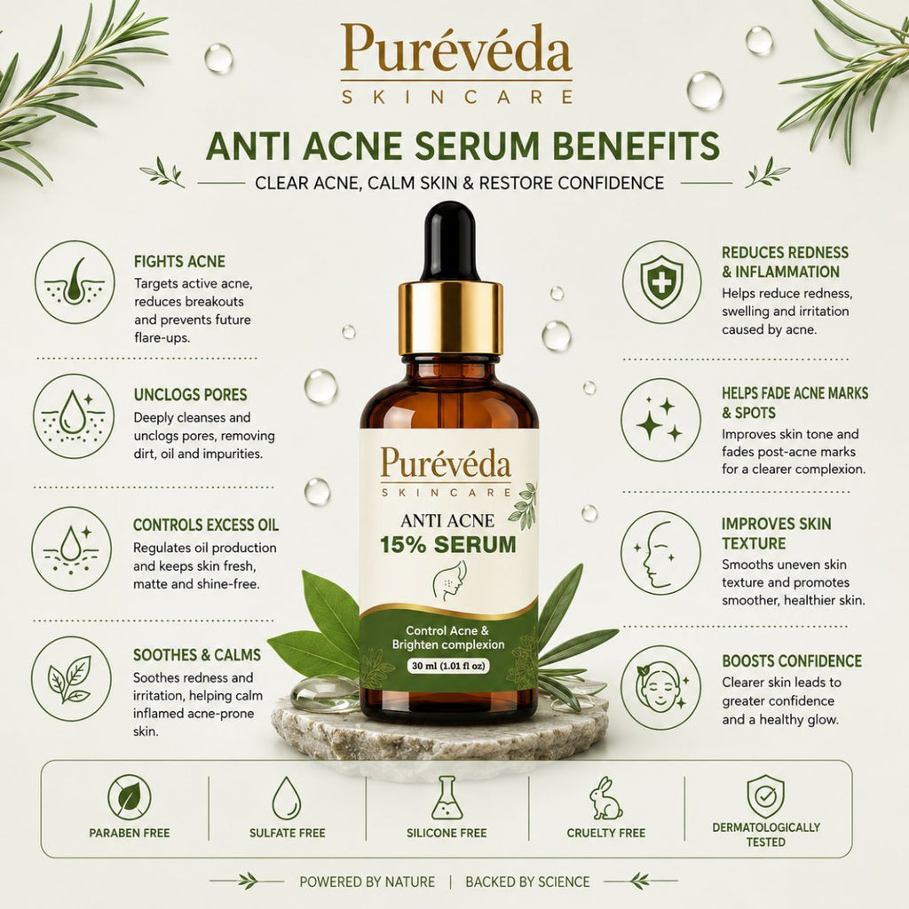Pureveda 15% Anti-Acne Serum – Helps Control Acne & Brighten Complexion | 30 ml