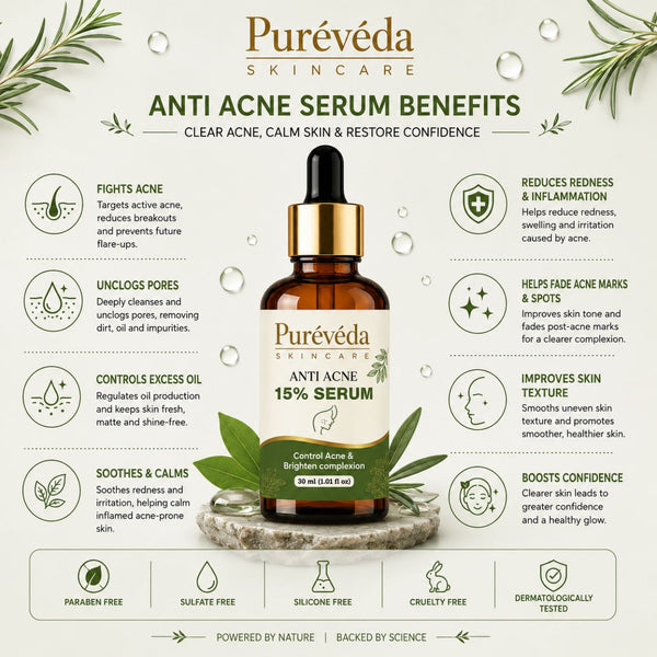 Pureveda 15% Anti-Acne Serum – Helps Control Acne & Brighten Complexion | 30 ml