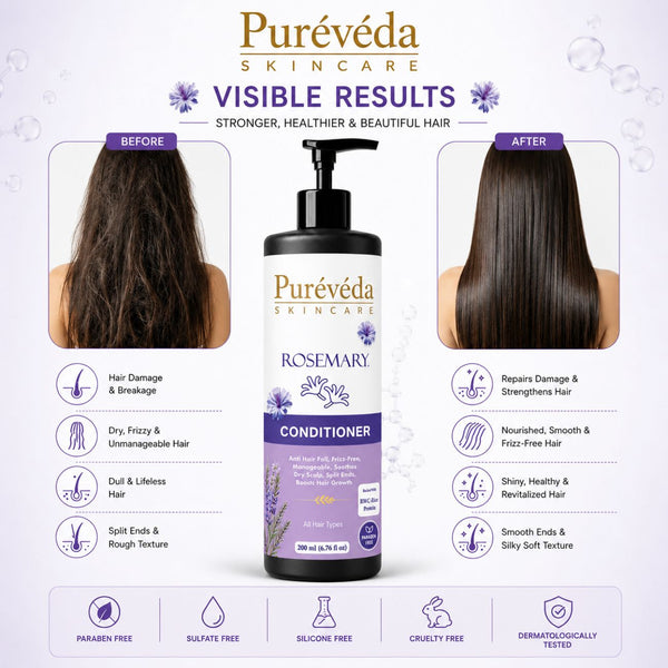 Pureveda Rosemary Conditioner – Anti Hair Fall, Frizz-Free & Nourishing Conditioner | 200 ml