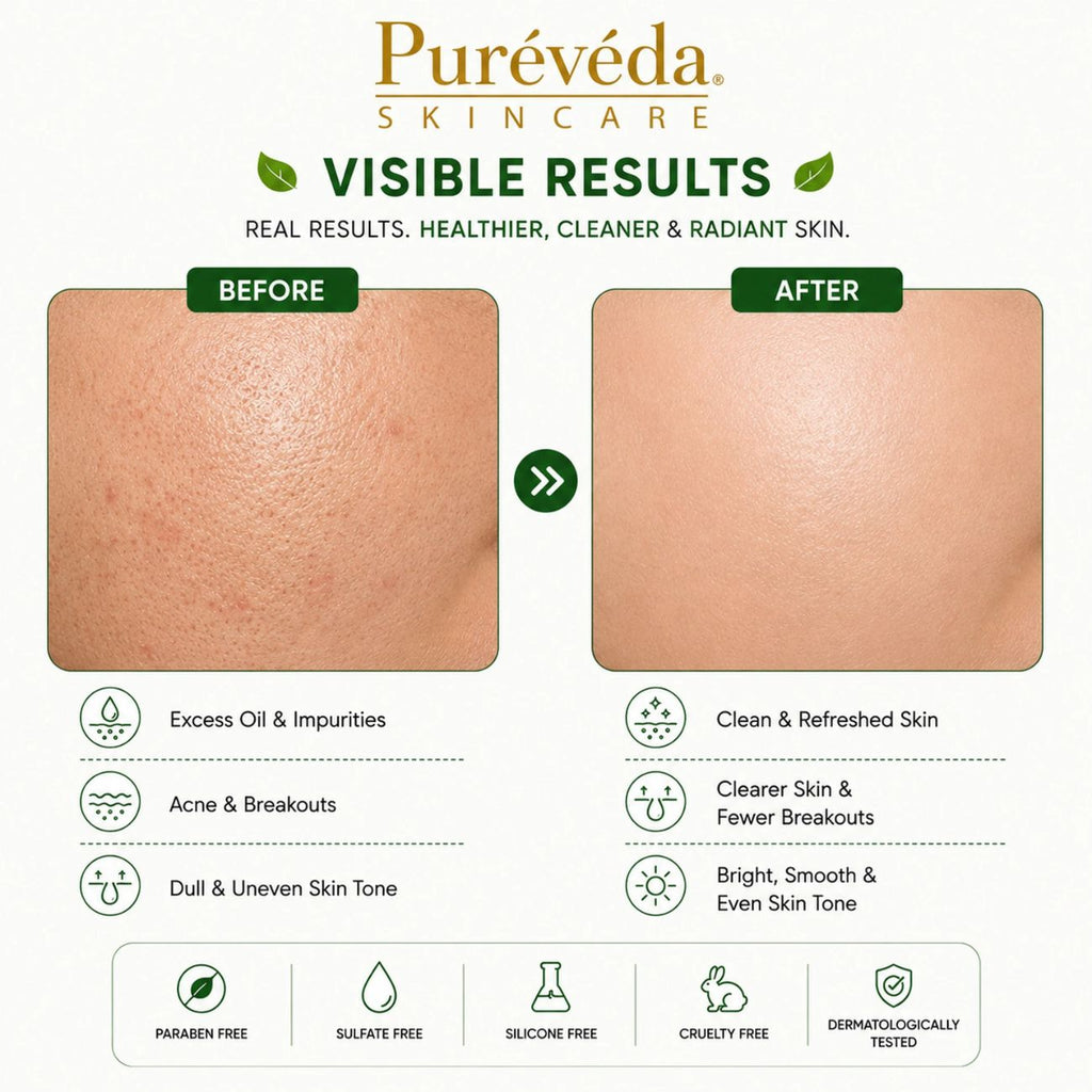 Pureveda Green Tea Face Wash – With Neem, Tea Tree Oil & Aloe Vera | 100 ml