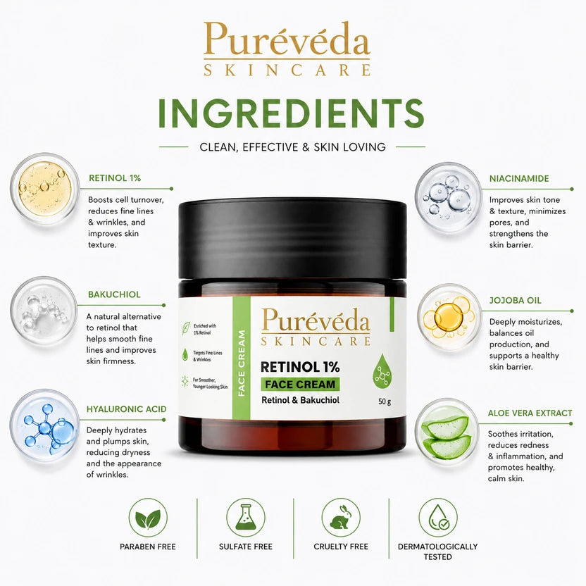 Pure Veda Retinol 1% Face Cream with Retinol & Bakuchiol | Anti-Aging & Skin Renewal Cream for Men & Women | 50g Secondary image