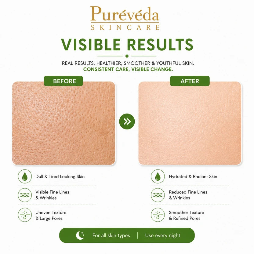 Pure Veda Retinol 1% Face Cream with Retinol & Bakuchiol | Anti-Aging & Skin Renewal Cream for Men & Women | 50g