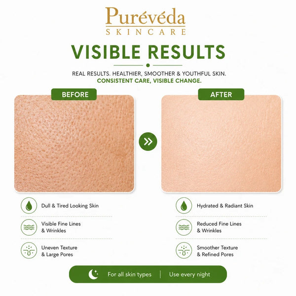 Pure Veda Retinol 1% Face Cream with Retinol & Bakuchiol | Anti-Aging & Skin Renewal Cream for Men & Women | 50g