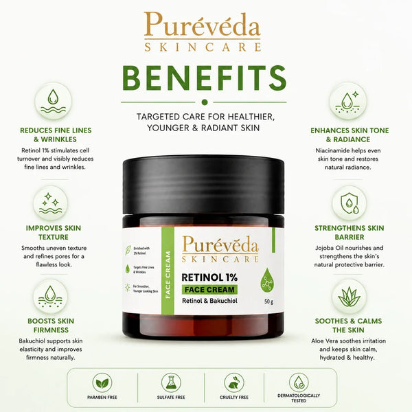 Pure Veda Retinol 1% Face Cream with Retinol & Bakuchiol | Anti-Aging & Skin Renewal Cream for Men & Women | 50g