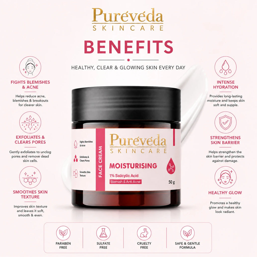 Pure Veda Moisturising Face Cream with 1% Salicylic Acid | Anti Acne & Blemish Cream for Men & Women | 50g