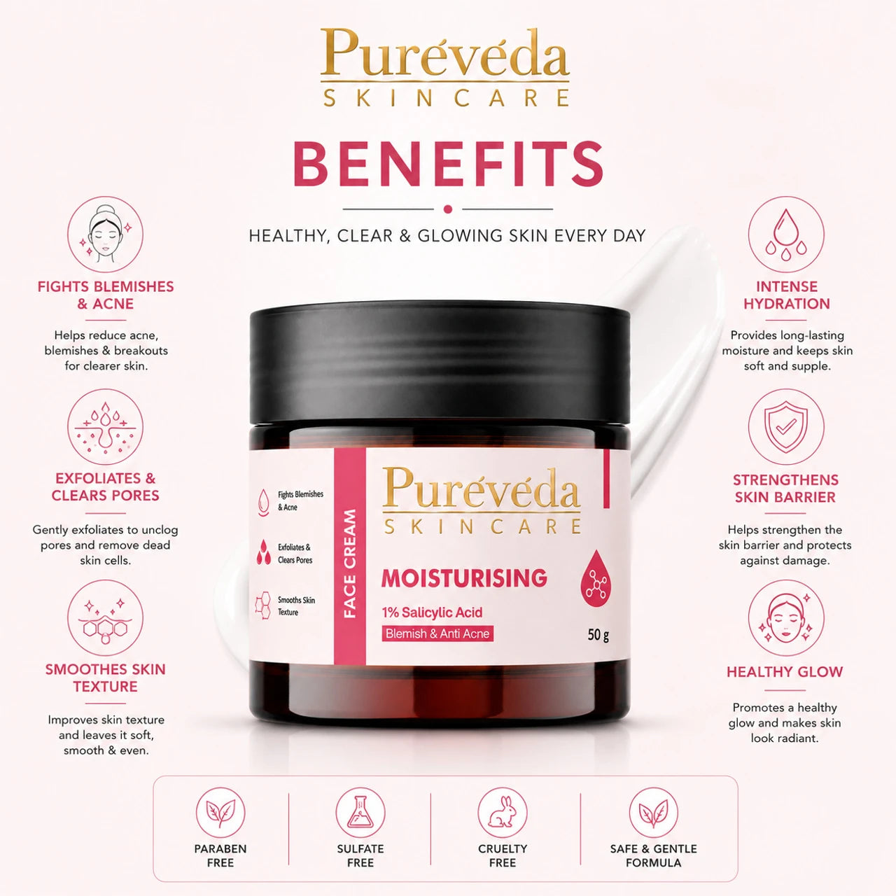 Pure Veda Moisturising Face Cream with 1% Salicylic Acid | Anti Acne & Blemish Cream for Men & Women | 50g