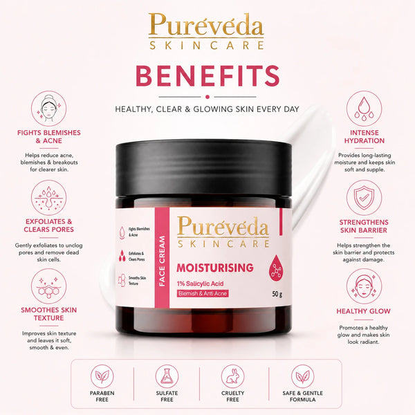 Pure Veda Moisturising Face Cream with 1% Salicylic Acid | Anti Acne & Blemish Cream for Men & Women | 50g