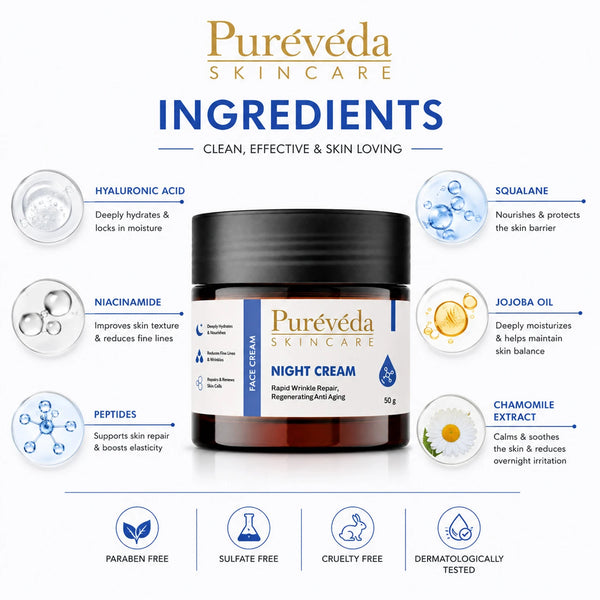 Pure Veda Night Cream | Anti-Aging & Wrinkle Repair Face Cream for Men & Women | Deep Hydration | 50g