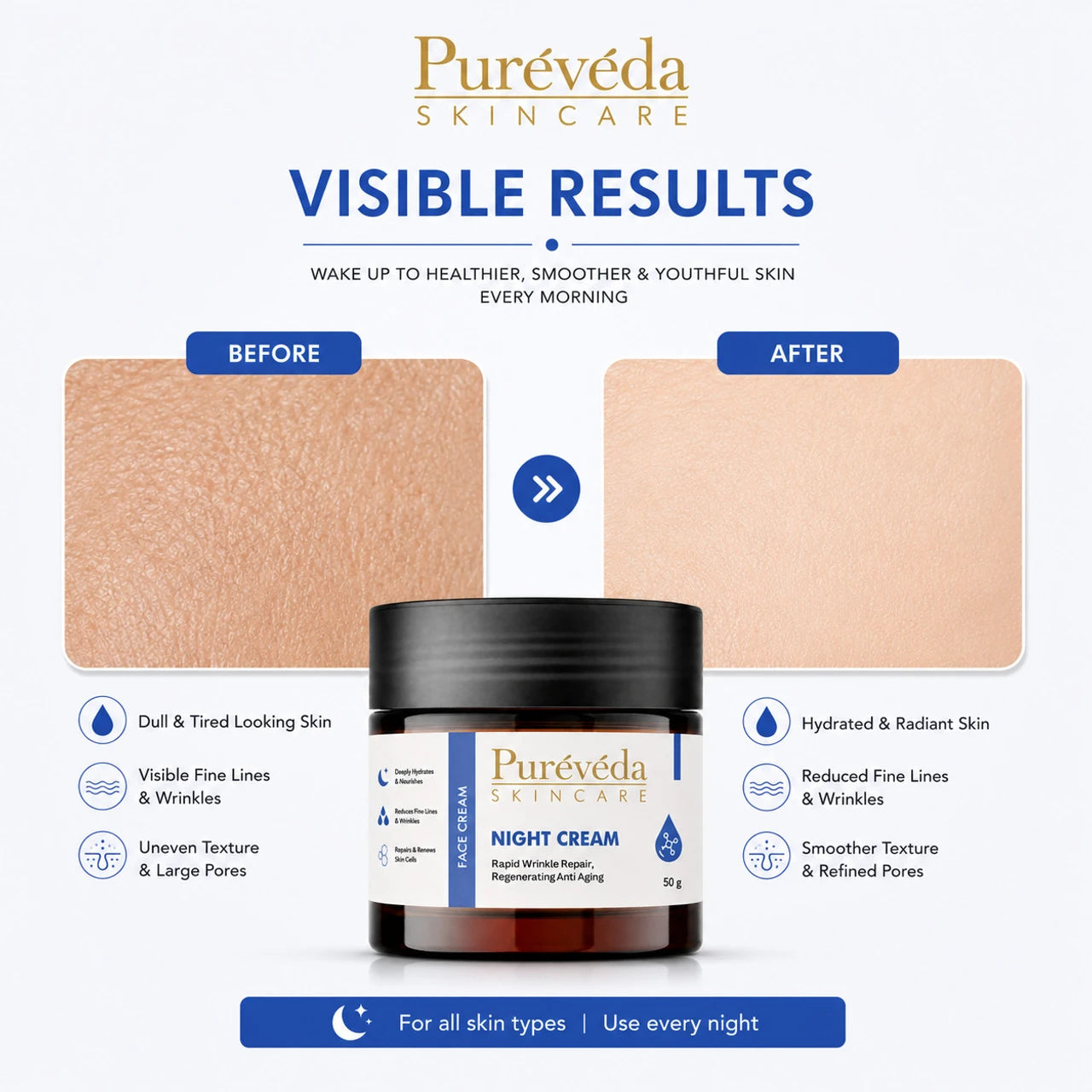 Pure Veda Night Cream | Anti-Aging & Wrinkle Repair Face Cream for Men & Women | Deep Hydration | 50g Secondary image