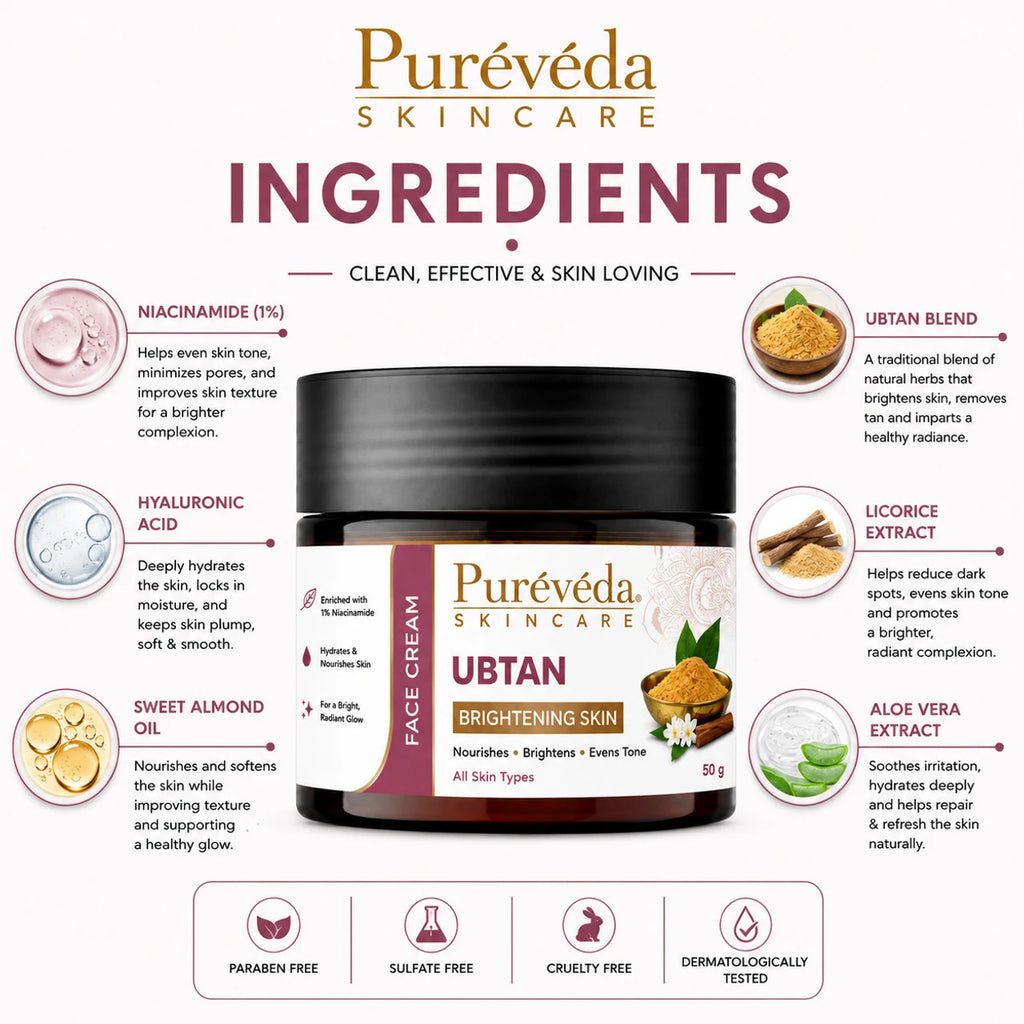 Pure Veda Ubtan Brightening Face Cream | Nourishing Glow Cream for Men & Women | 50g